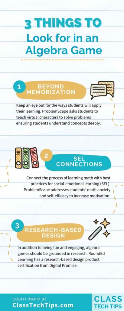 Algebra Game - Infographic