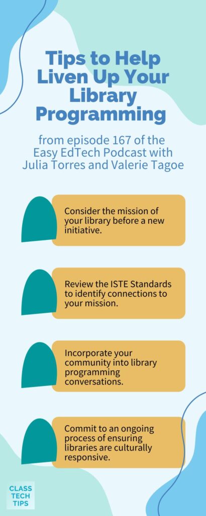 Library-Programming-infographic