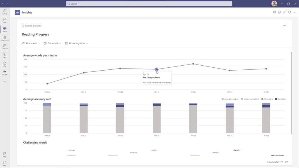 There is now a new reading fluency app in Microsoft Teams to help tackle classroom challenges and support growing readers.