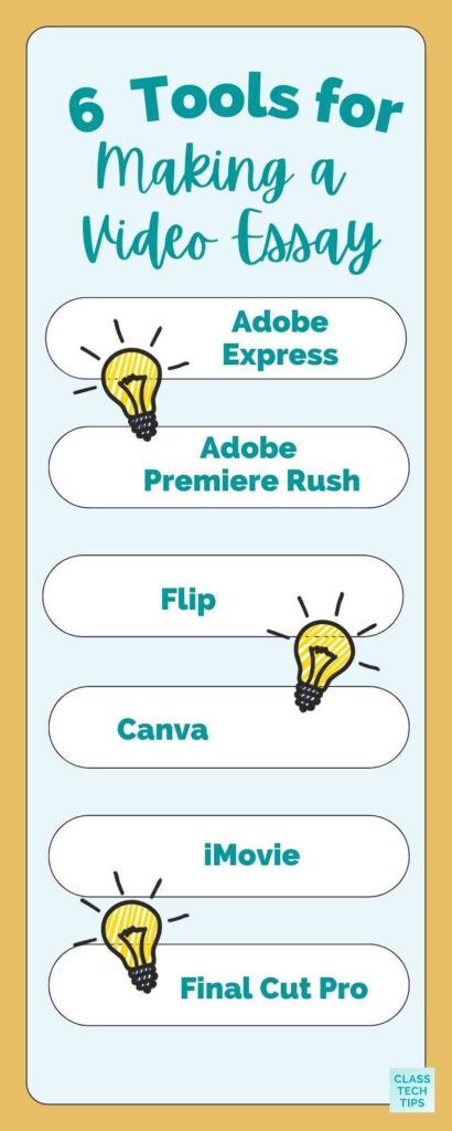 Tools for Video Essays - Infographic