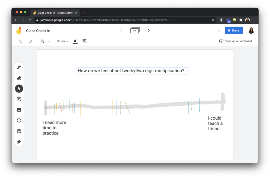 A scale activity that is collaborative and uses Jamboard.