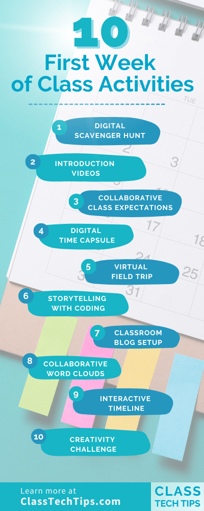Infographic presenting ten unique first week of class activities, designed to foster student engagement and set a collaborative tone for the new academic term.