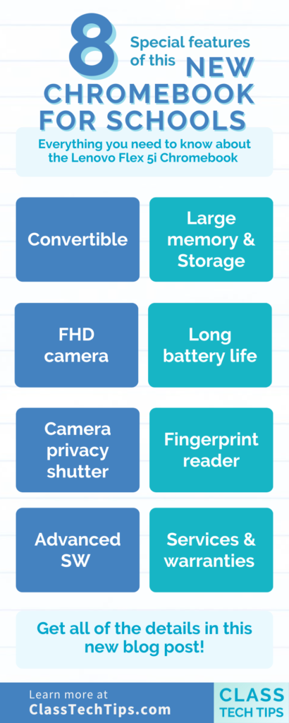 An infographic outlining the 8 unique features of the Lenovo Flex 5i Chromebook, including details on performance, design, and educational functionality.