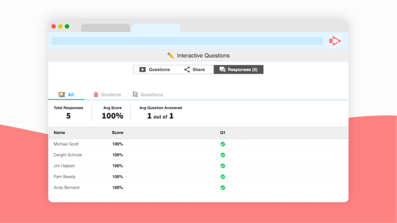 Learn how you can use digital videos for assessment and create engaging screencasts with the Chrome extension Screencastify.