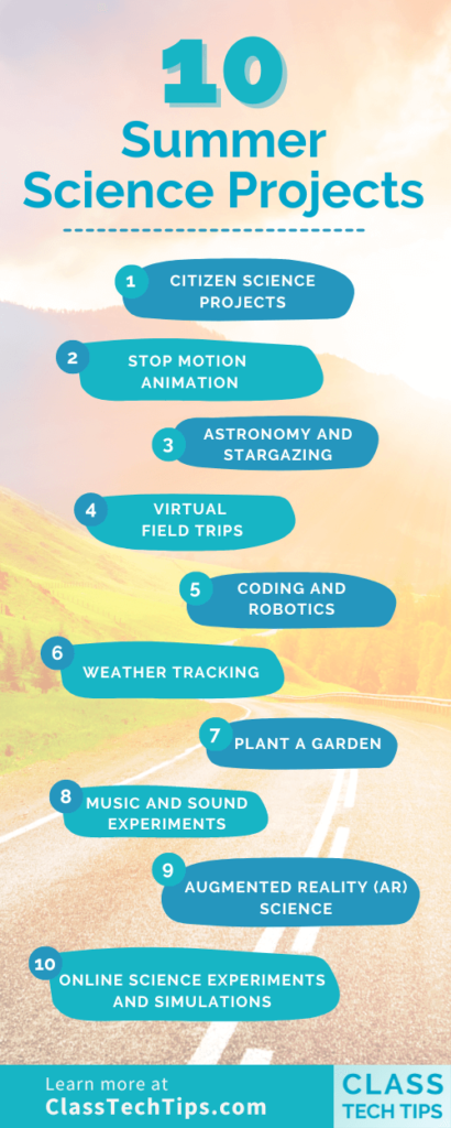 An informative infographic highlighting various Summer Science Projects for kids, visually representing each project with engaging graphics.