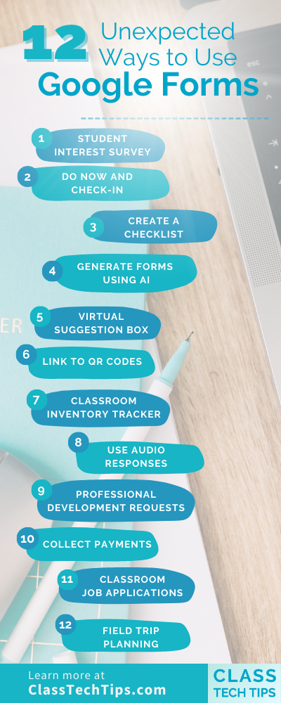 Detailed infographic presenting 12 unique and innovative ways teachers can utilize Google Forms in education, complete with icons and brief descriptions.